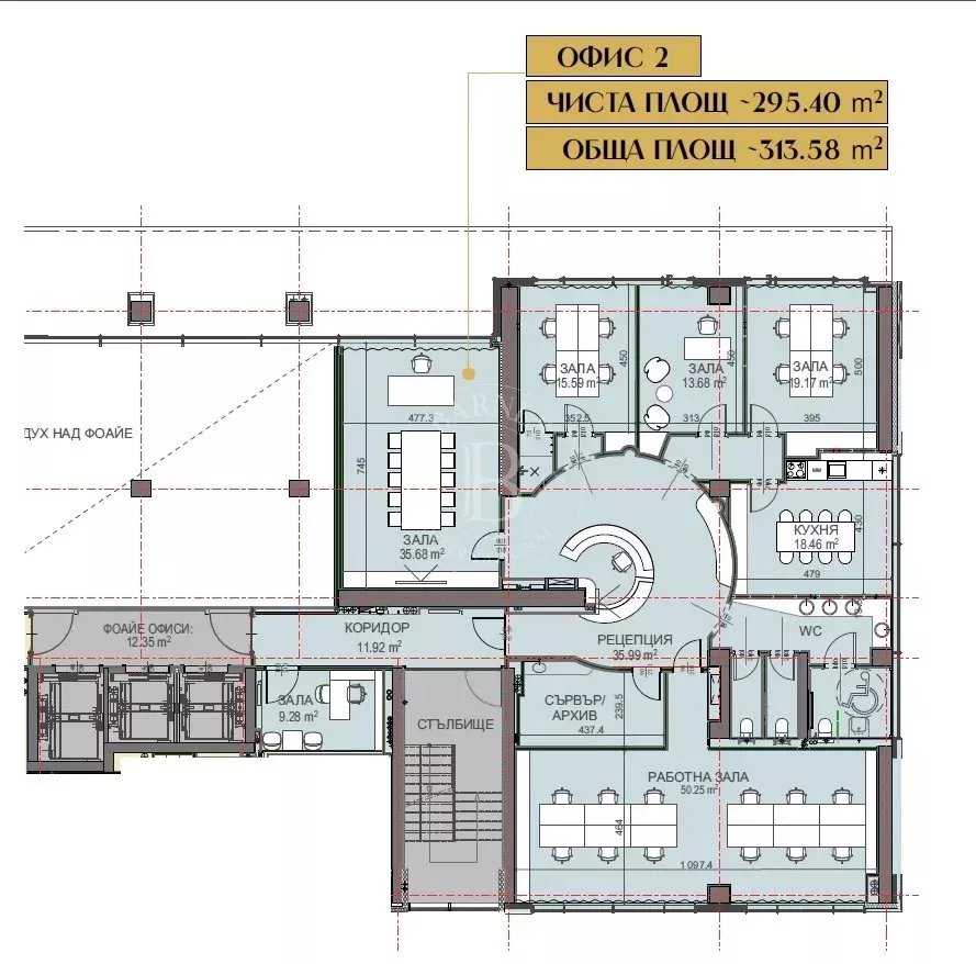 Sofia  - Bureaux 