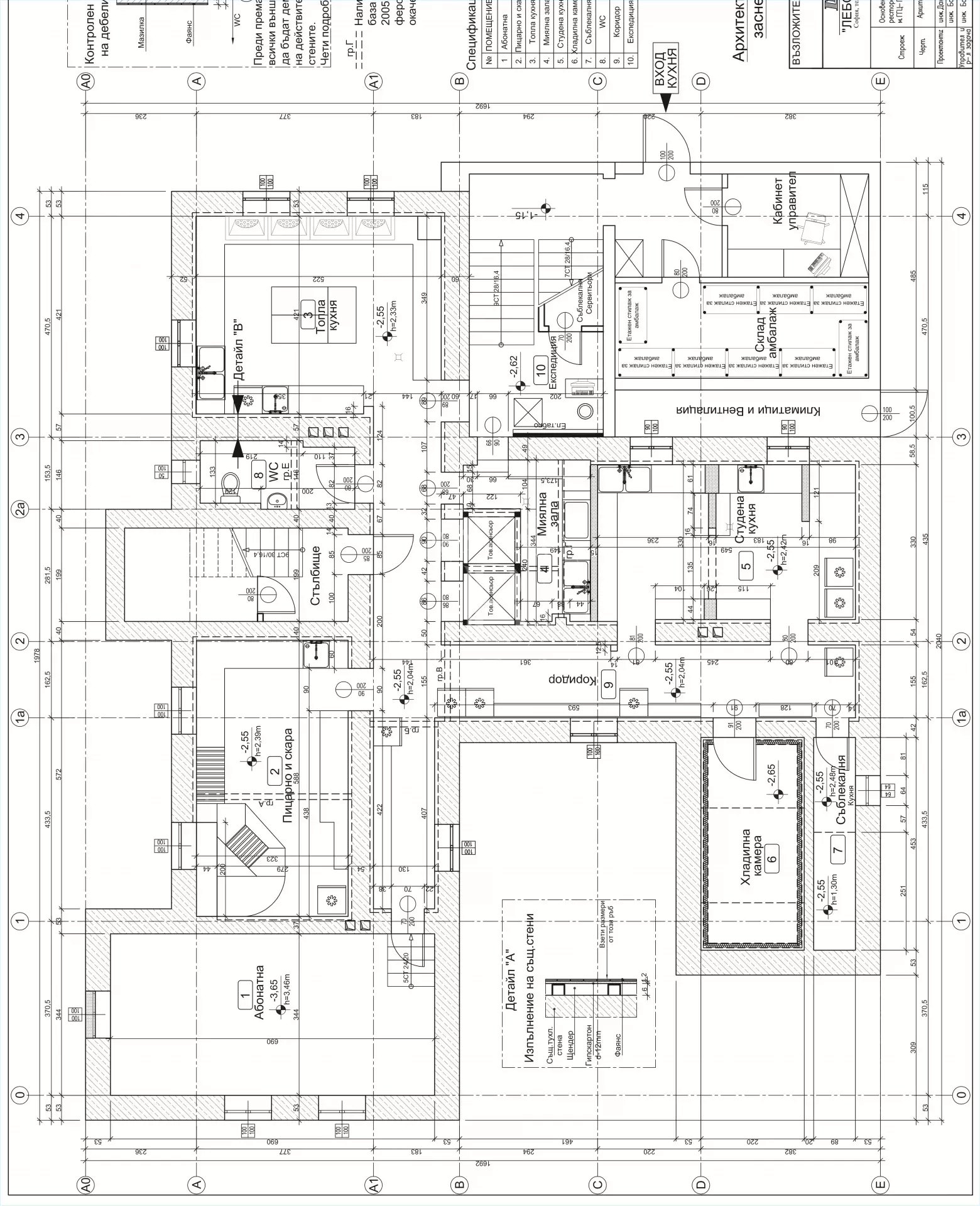 Sofia  - Business  - picture 7