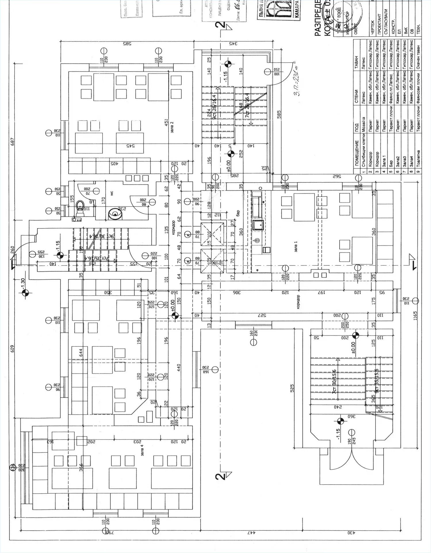 Sofia  - Business  - picture 6