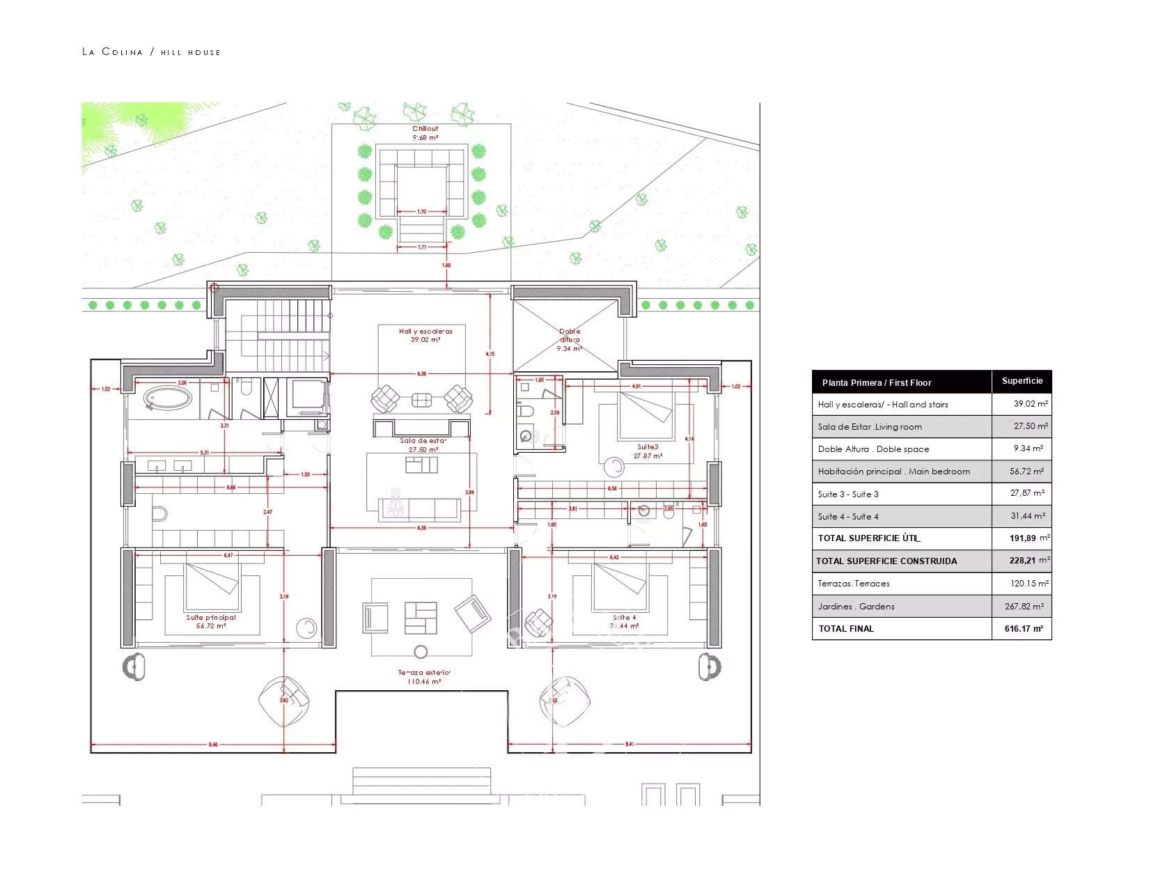 Sant Andreu de Llavaneres  - House 6 Bedrooms - picture 19