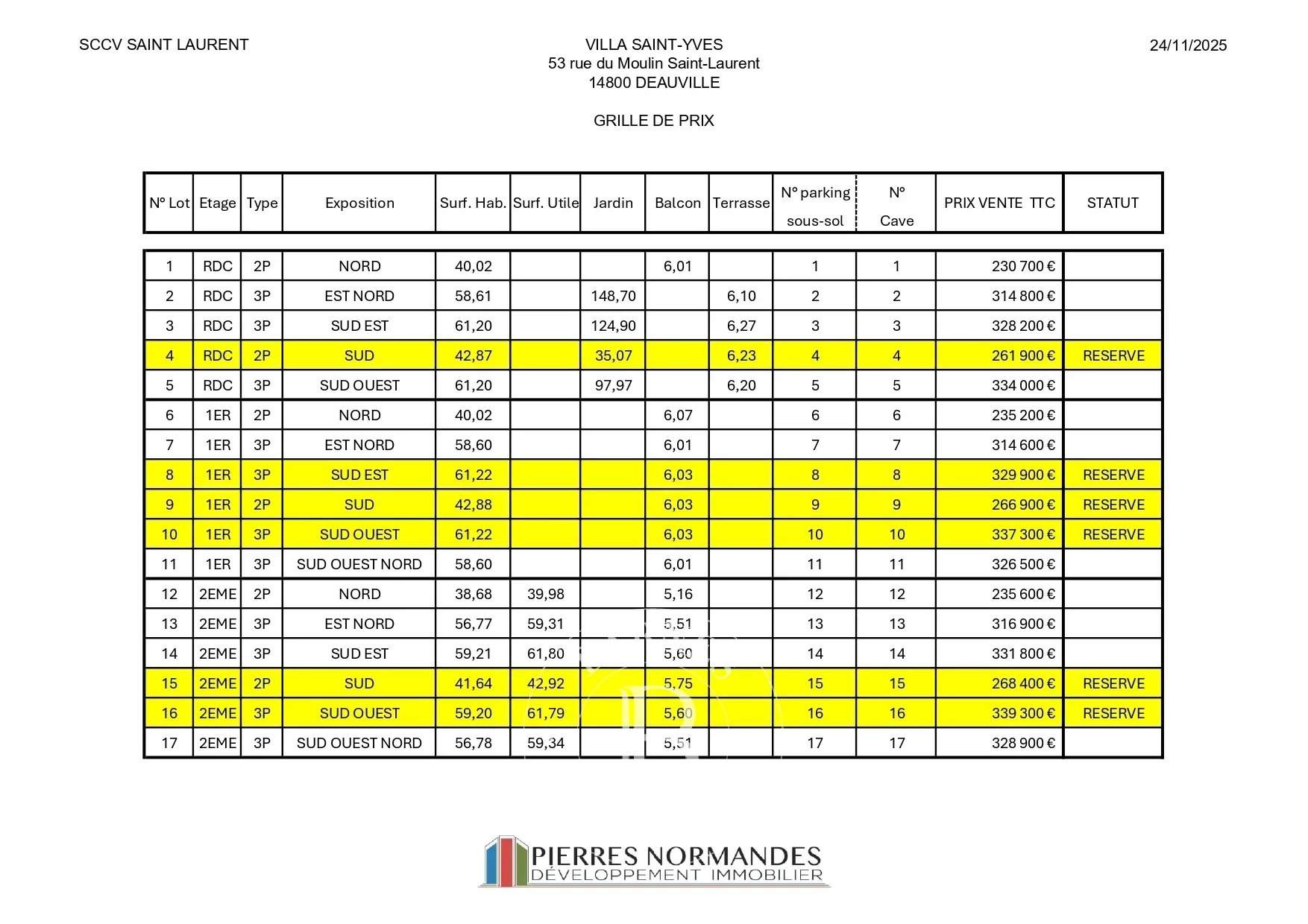 Deauville  - Apartment  - picture 10