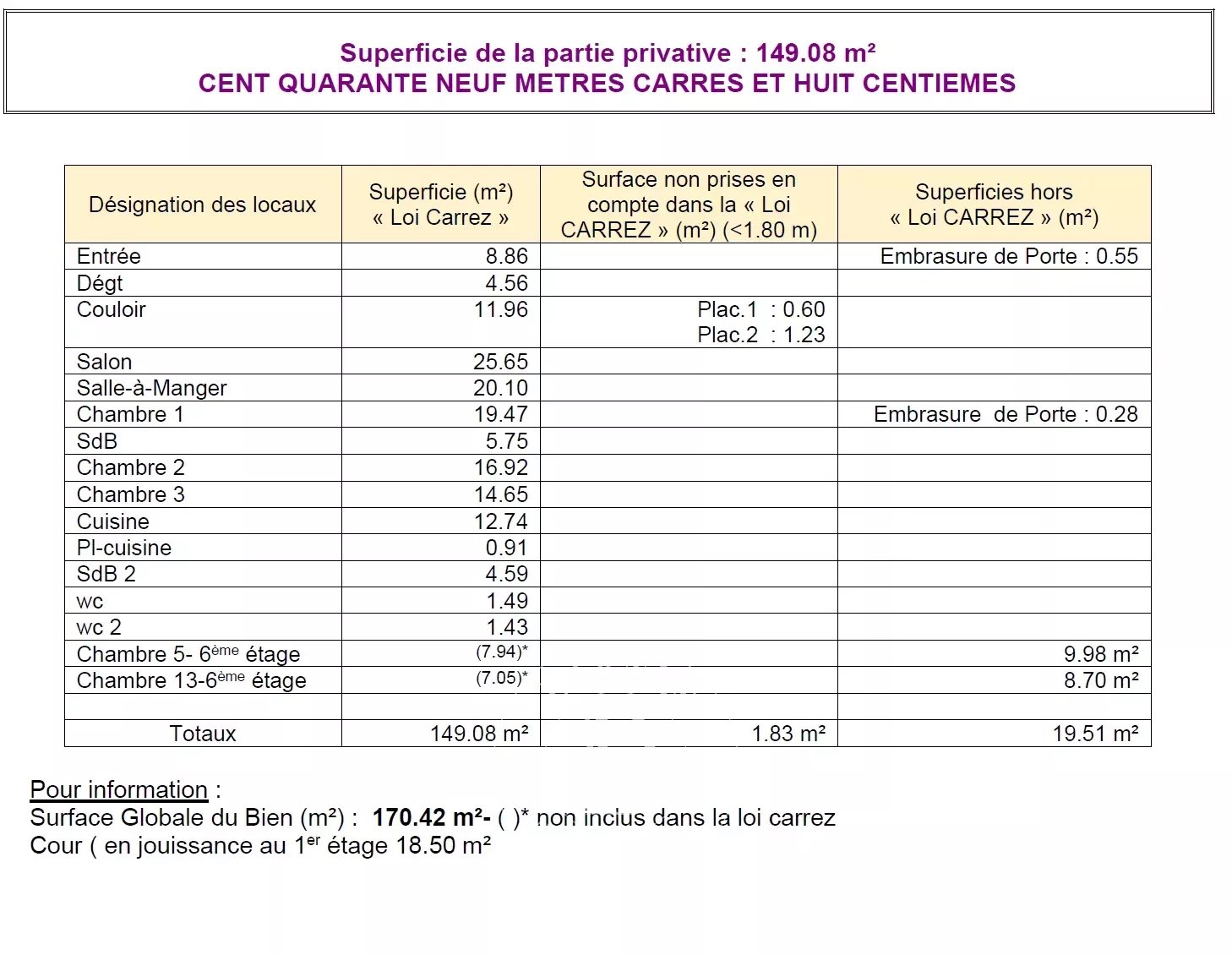 Paris  - Appartement 5 Pi&egrave;ces 3 Chambres - picture 12