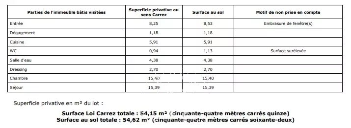 Paris  - Appartement 2 Pi&egrave;ces, 1 Chambre - picture 17